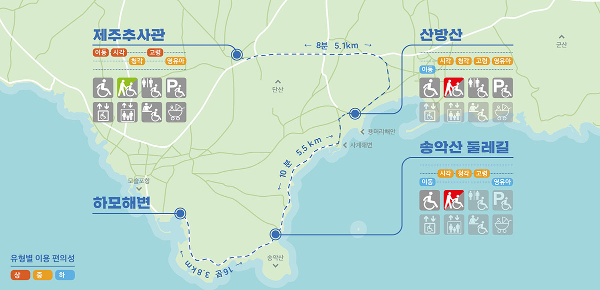 지도