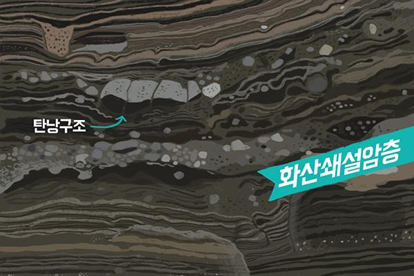 ㄹ