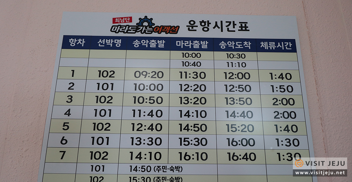 마라도 들어가기