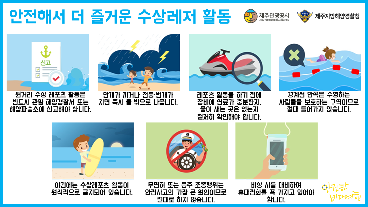 애월 한담 카약