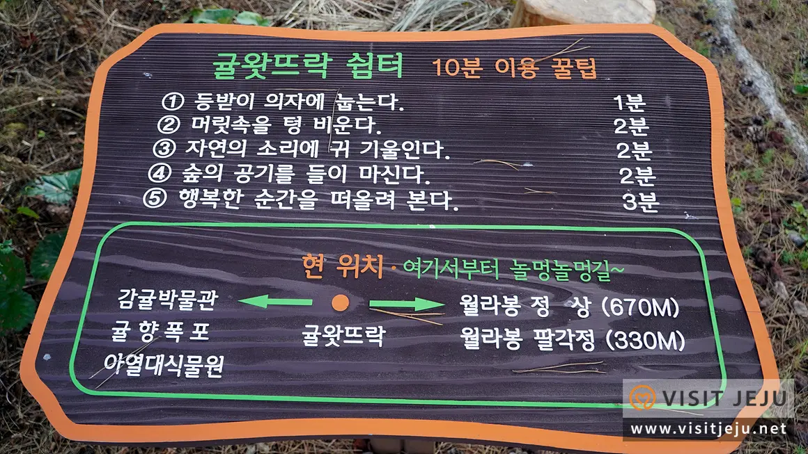 Citrus Museum Wollabong Promenade