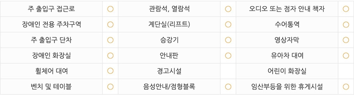 [같이가치 제주여행] 19. 서귀포시의 특별한 일상 여행