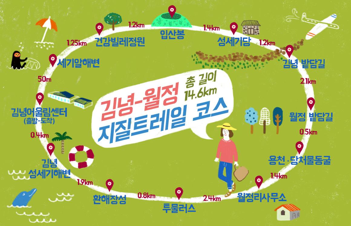 숨은 매력 가득한 바다 마을 <김녕, 돈(豚)의 맛>