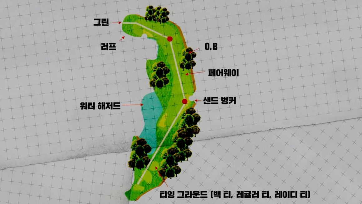 MZ세대 어라운드 제주 실전편,  나이스 샷! <제주 골프 여행> 