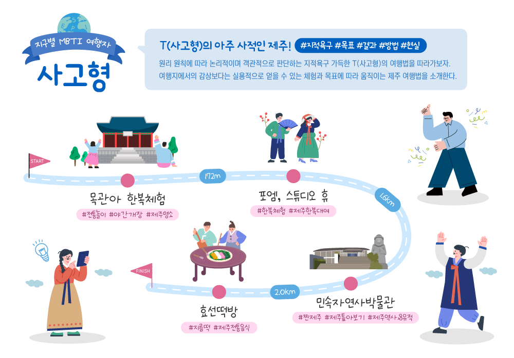 지구별 MBTI 여행자, T형의 아주 사적인 제주 <제주에서 추석 즐기기> 이미지 1