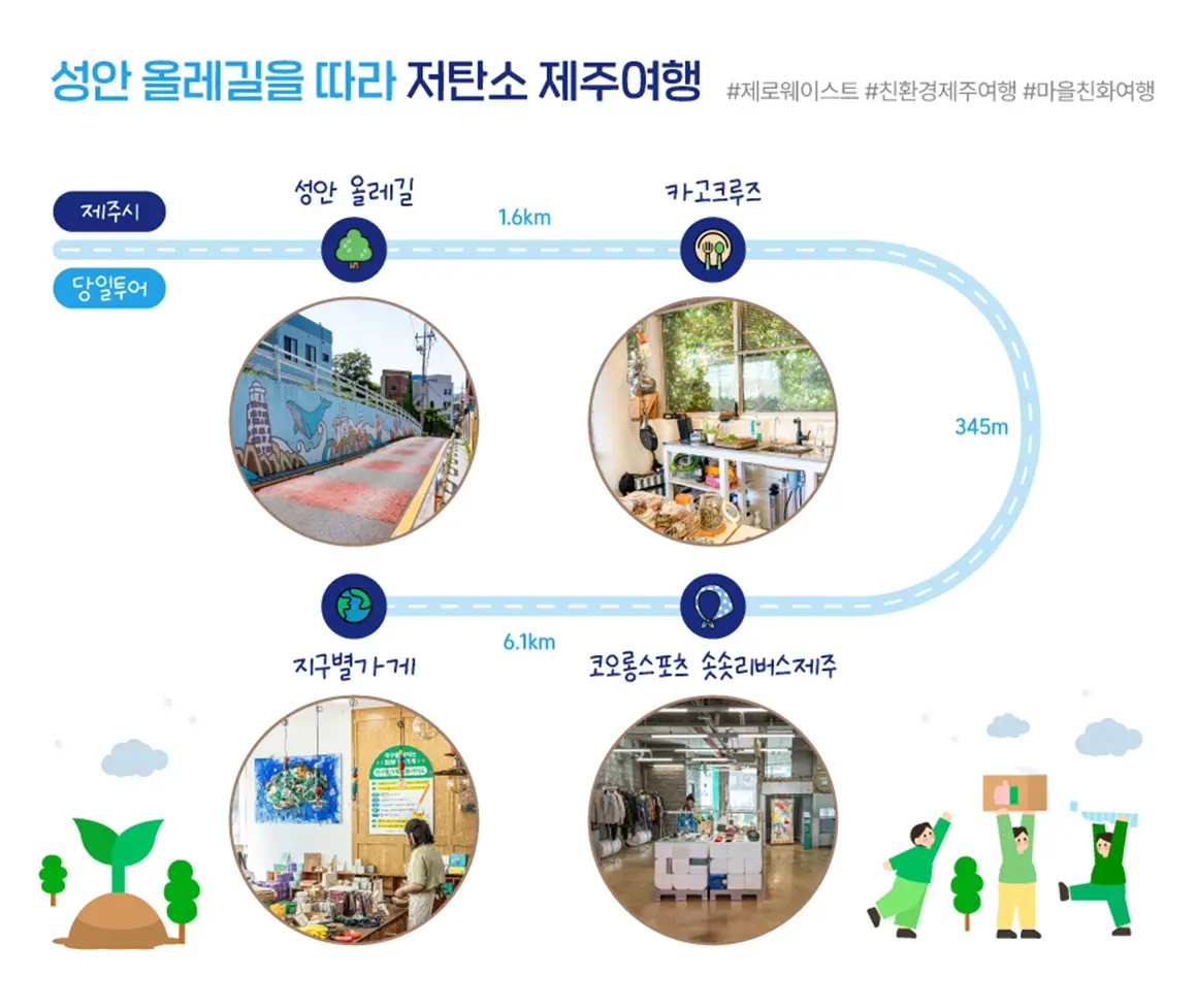 쉬고 싶은 지구를 위한 저탄소 여행 대작전 (Feat. 제주시 원도심)
