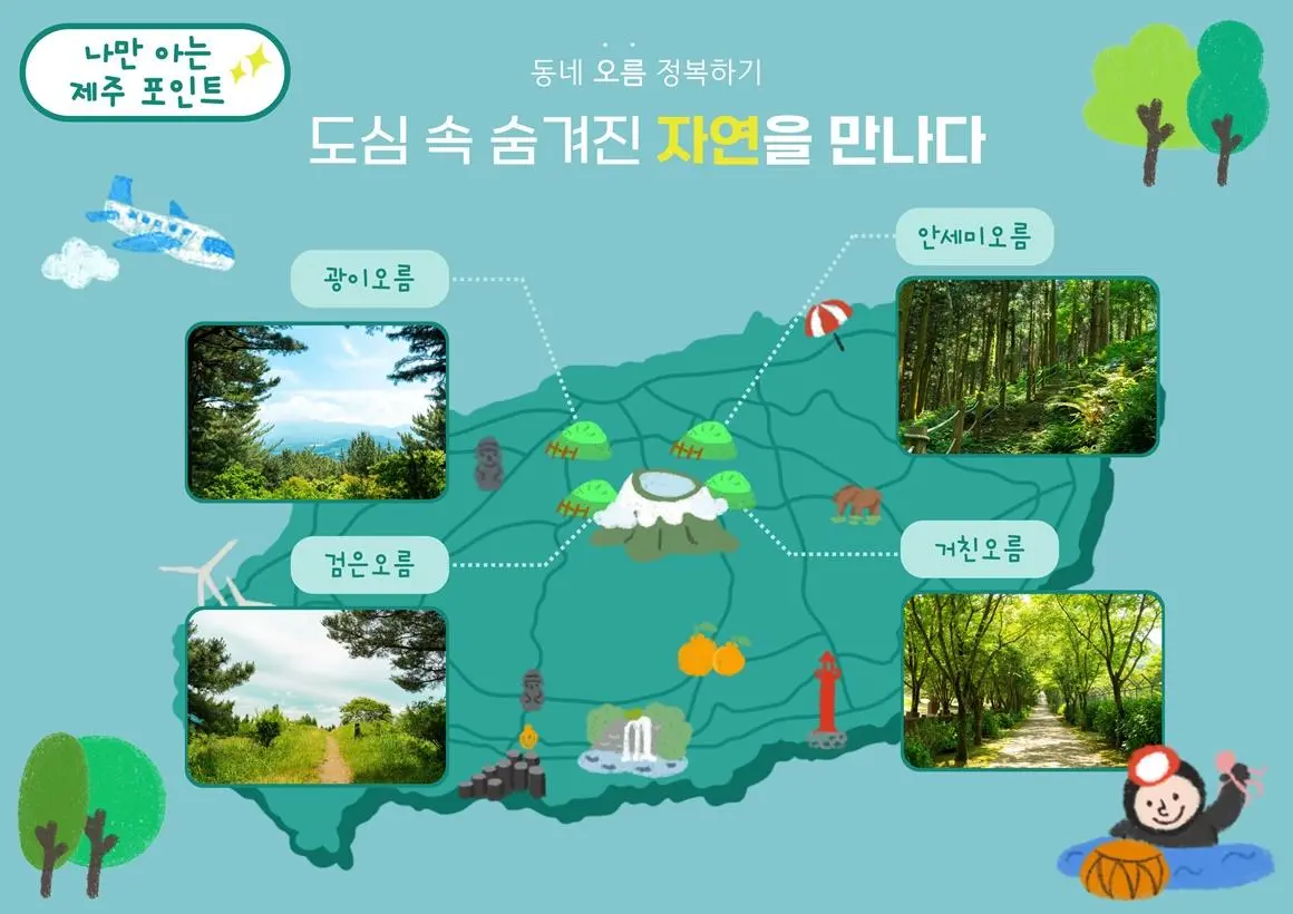 都心の中に隠されているチェジュの自然に出会う <町中のオル厶を巡る>