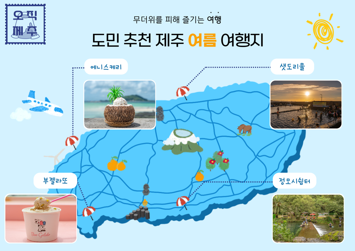 여름 여행지