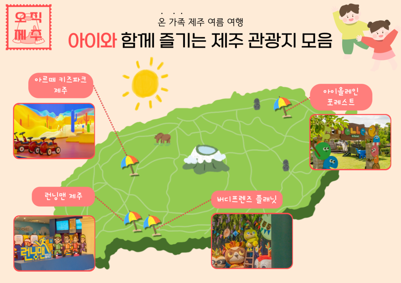 아이와