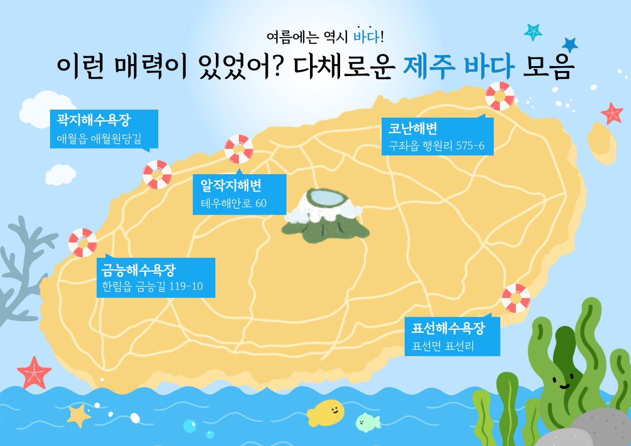 제주바다