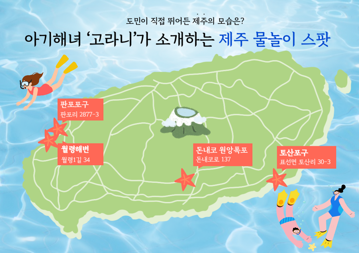 고라니