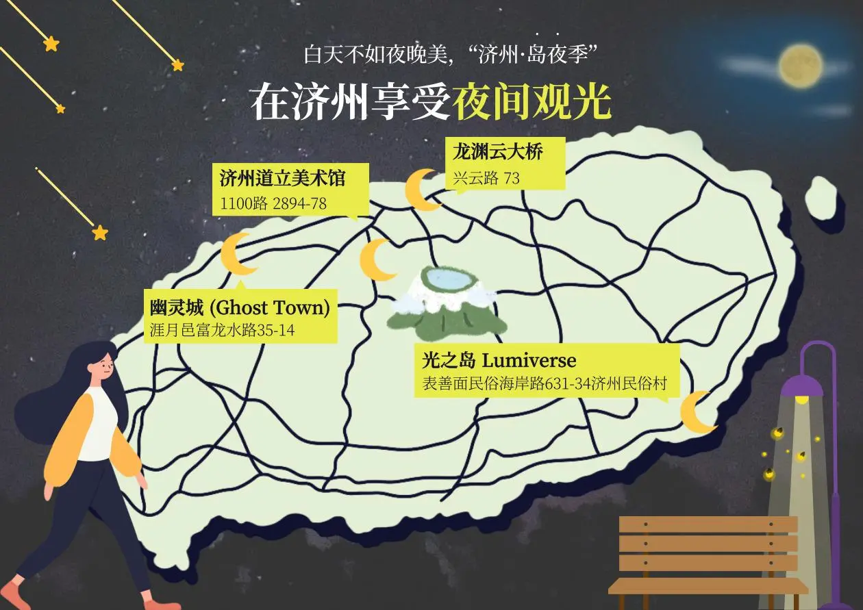 Visit Jeju : 白天不如夜晚美，“济州·岛夜季” 在济州享受夜间观光