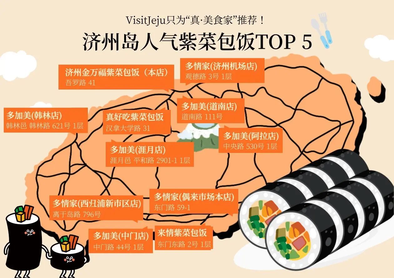 多加美
