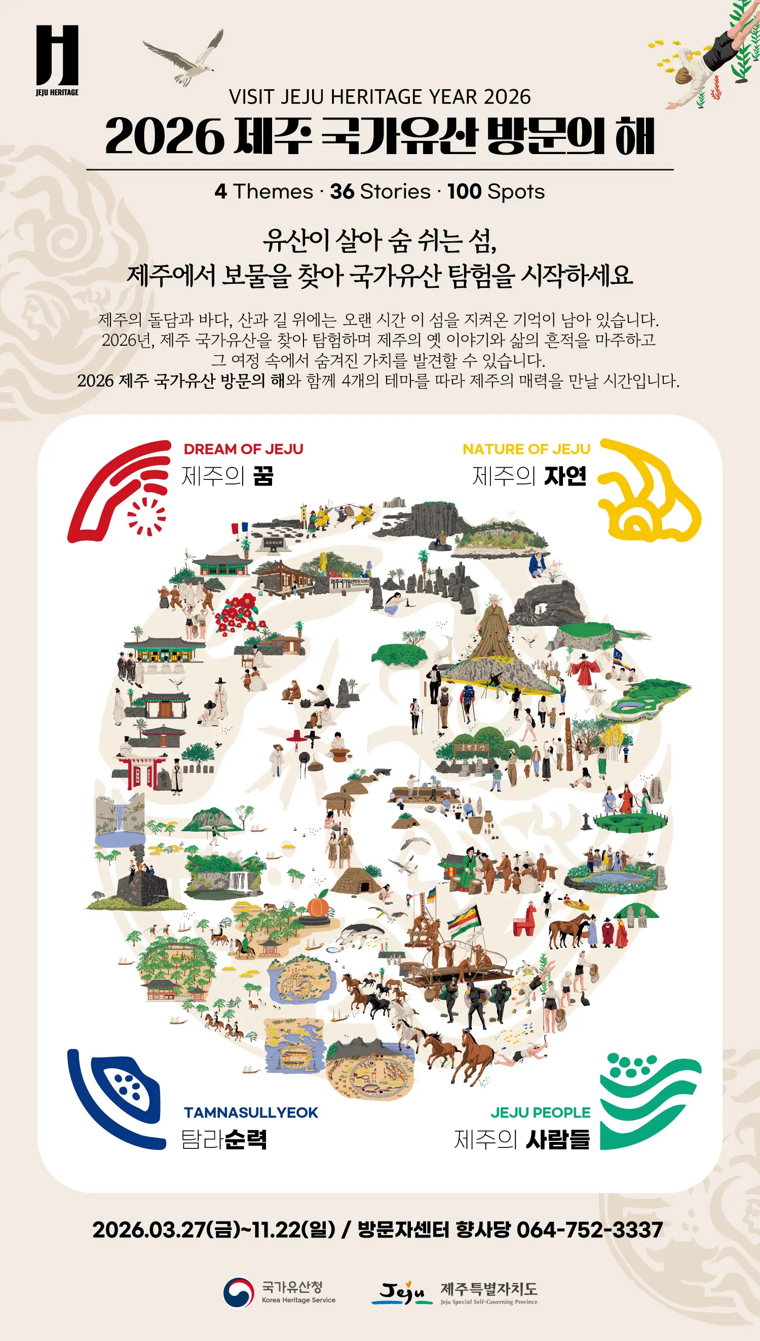 2026 Visit Jeju National Heritage Year official poster