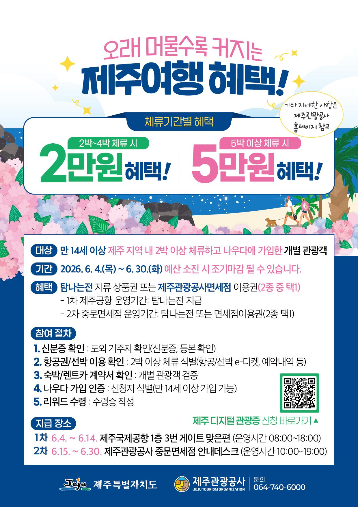2박 이상 제주 체류 개별 관광객 대상 감사 프로모션 안내