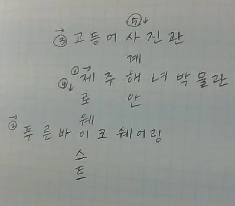 비짓제주가 추천하는 여행지 <가로세로 퀴즈 이벤트>